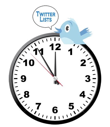 How to Use Twitter Lists For Time Management and Profit