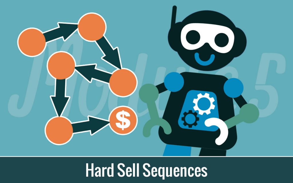 Hard Sell Sequences