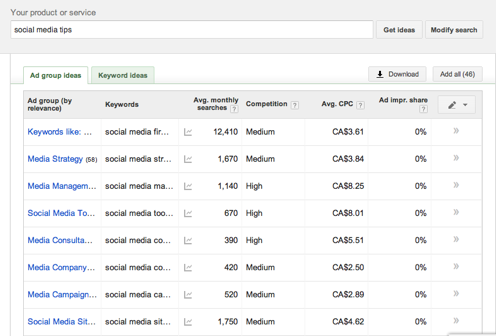 Keyword Tools 7