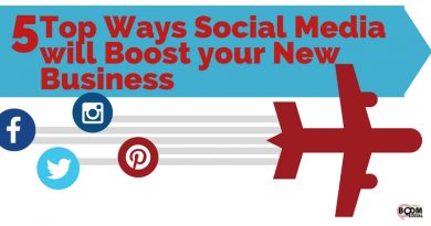 5-top-ways-social-media-will-boost-your-new-business-twitter