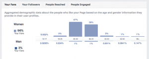 The Best Facebook Tools for Marketers to Get a Leg Up