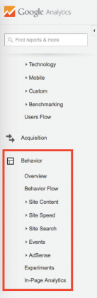 How to Use Google Analytics to Optimize Your Content – Kim Garst | AI ...
