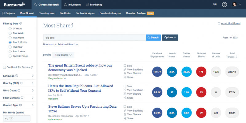 BuzzSumo
