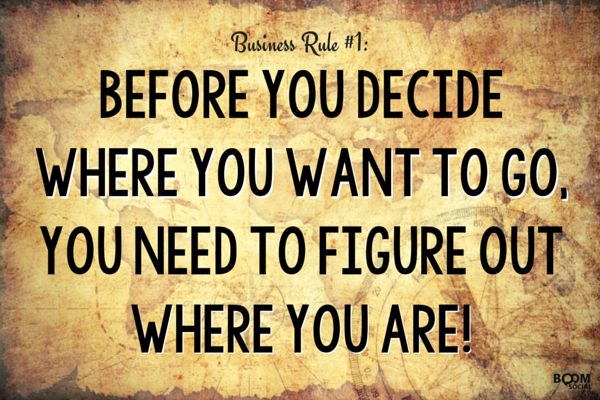 Before you decide where you want to go, you need to figure out where YOU are!