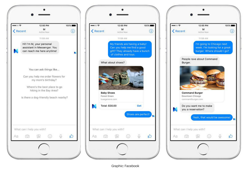 Facebook's M - Personal Assistant