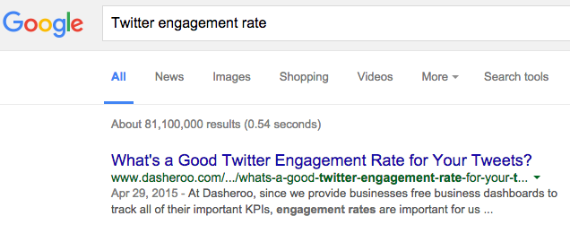 twitter engagement rate