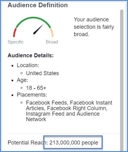 Avoid these 5 Rookie Facebook Ads Mistakes