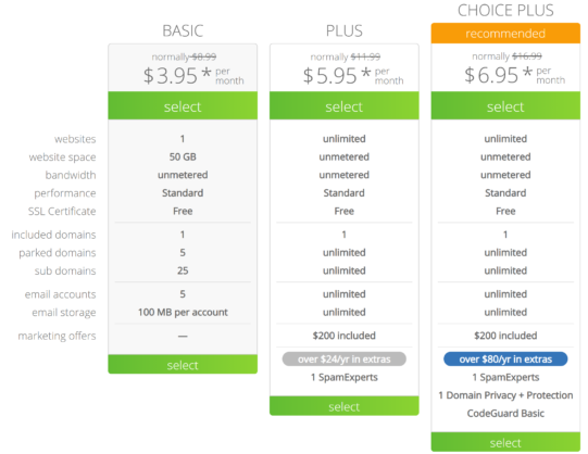 bluehost-pricing