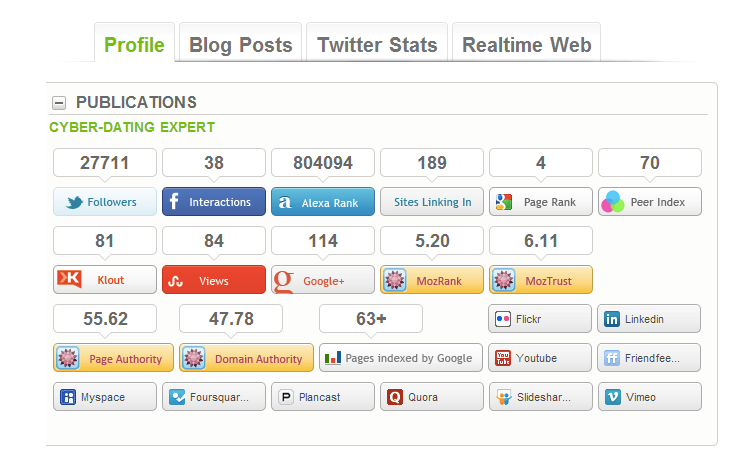 how to make money with your website