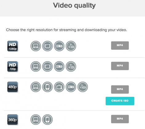 how to download animoto video to computer