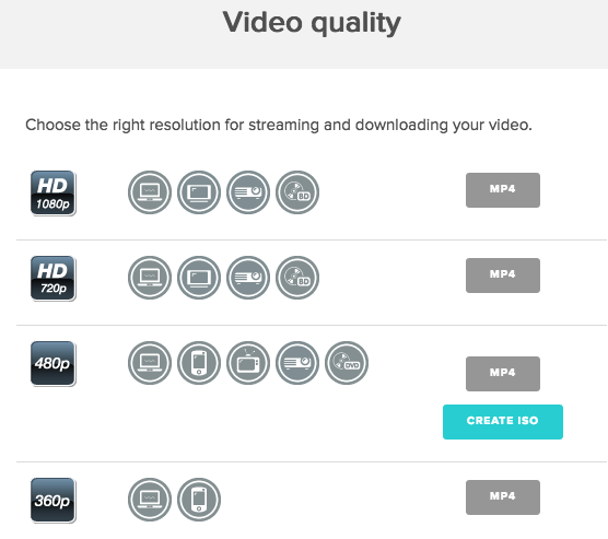 animoto video quality