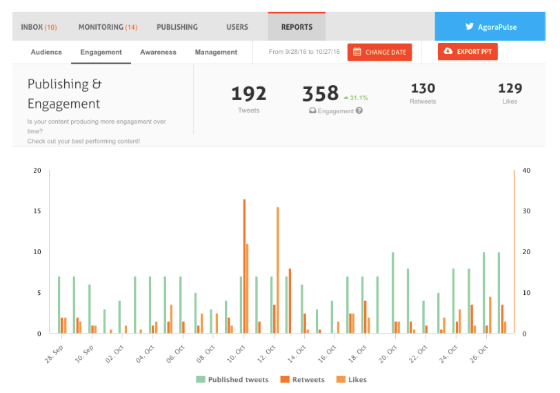 agorapulse-social-media-management-tool
