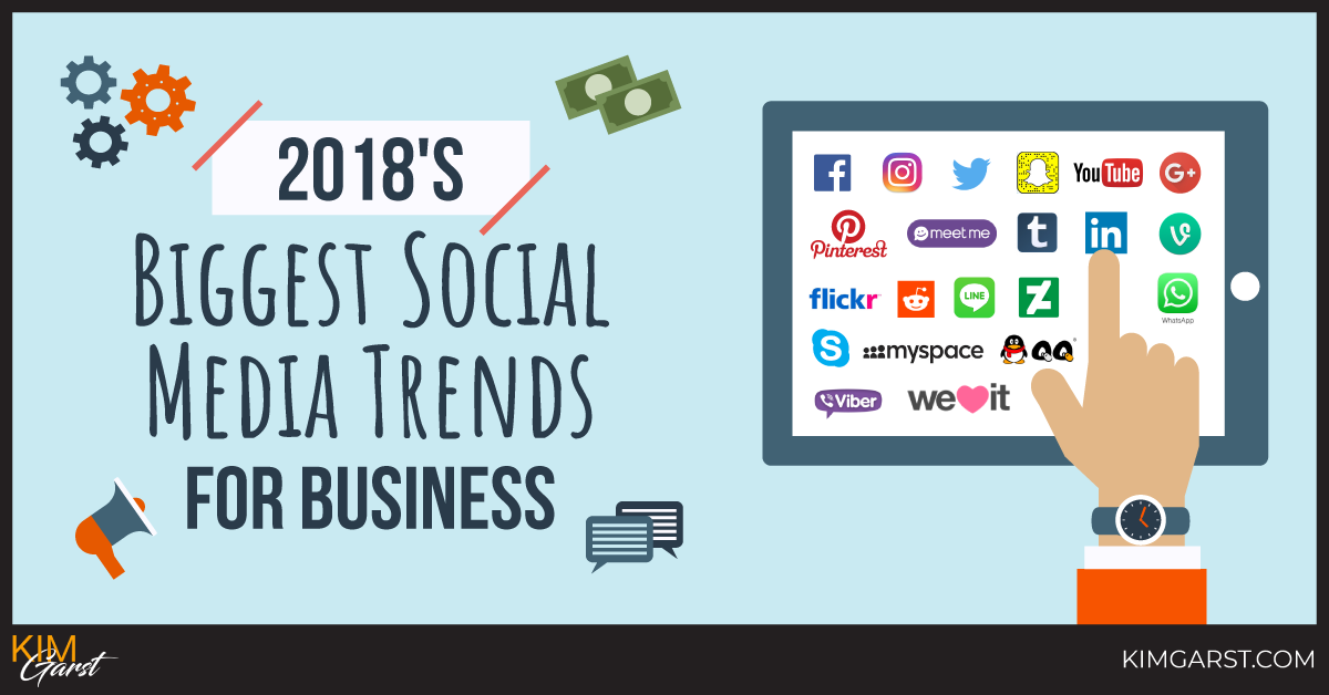 Social Media Trends For Business - What You Need To Know - Kim Garst ...