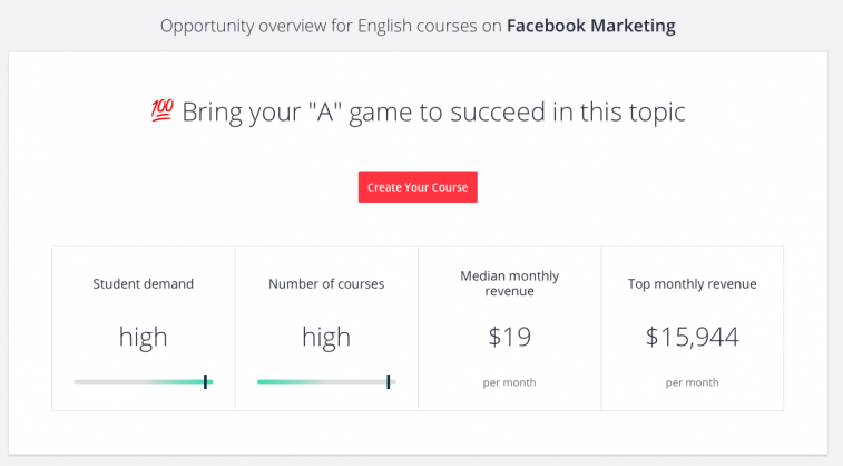 Udemy-Ways-to-Practically-Guarantee-that-You're-Creating-an-Online-Course-People-Want-to-Buy