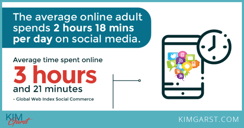 average-time-spent-online-statistics-social-media