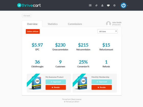 Thrivecart Affiliate Program