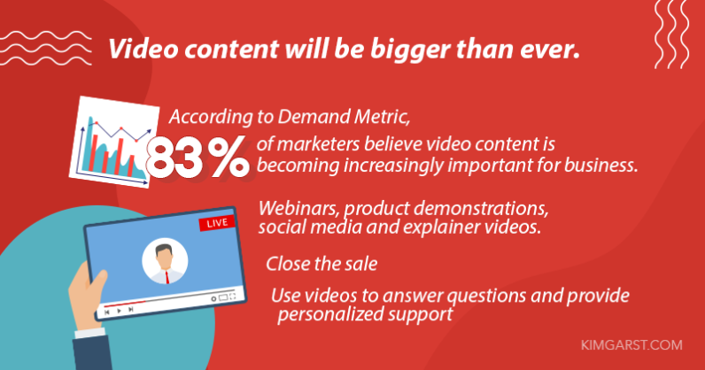 video content will be bigger
