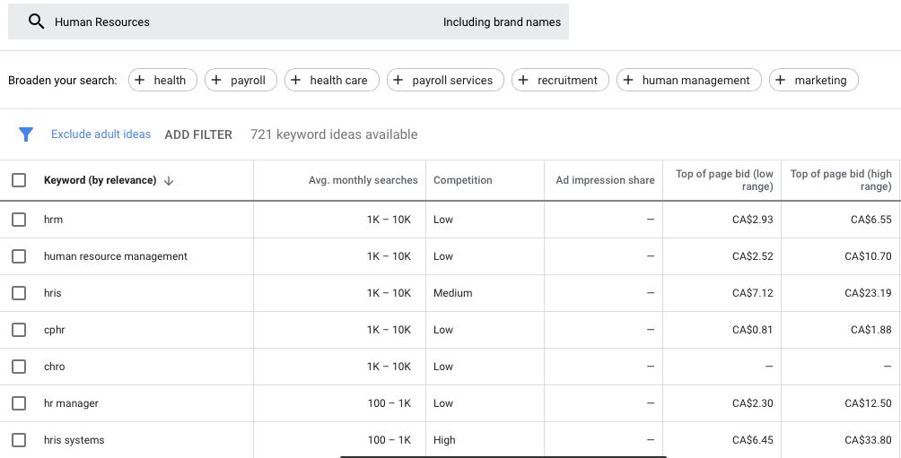Right Keywords for Your LinkedIn Profile Kim Garst
