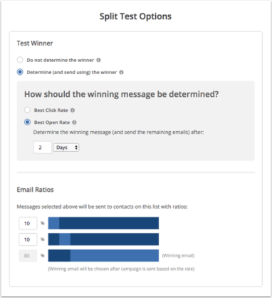 split-test-emails