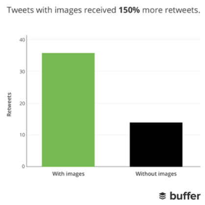 tweets-with-images