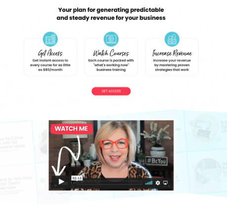 videos-on-landing-pages